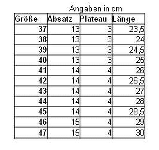 Puebla - High-Heel-Pantoletten