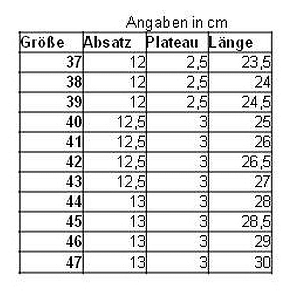 Lima - Mules à talons hauts