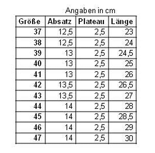 Rome - High-Heel-Clogsule