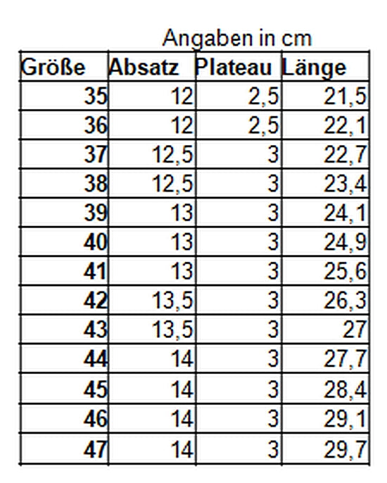 FanEdition Germany - High-Heel-Pantoletten
