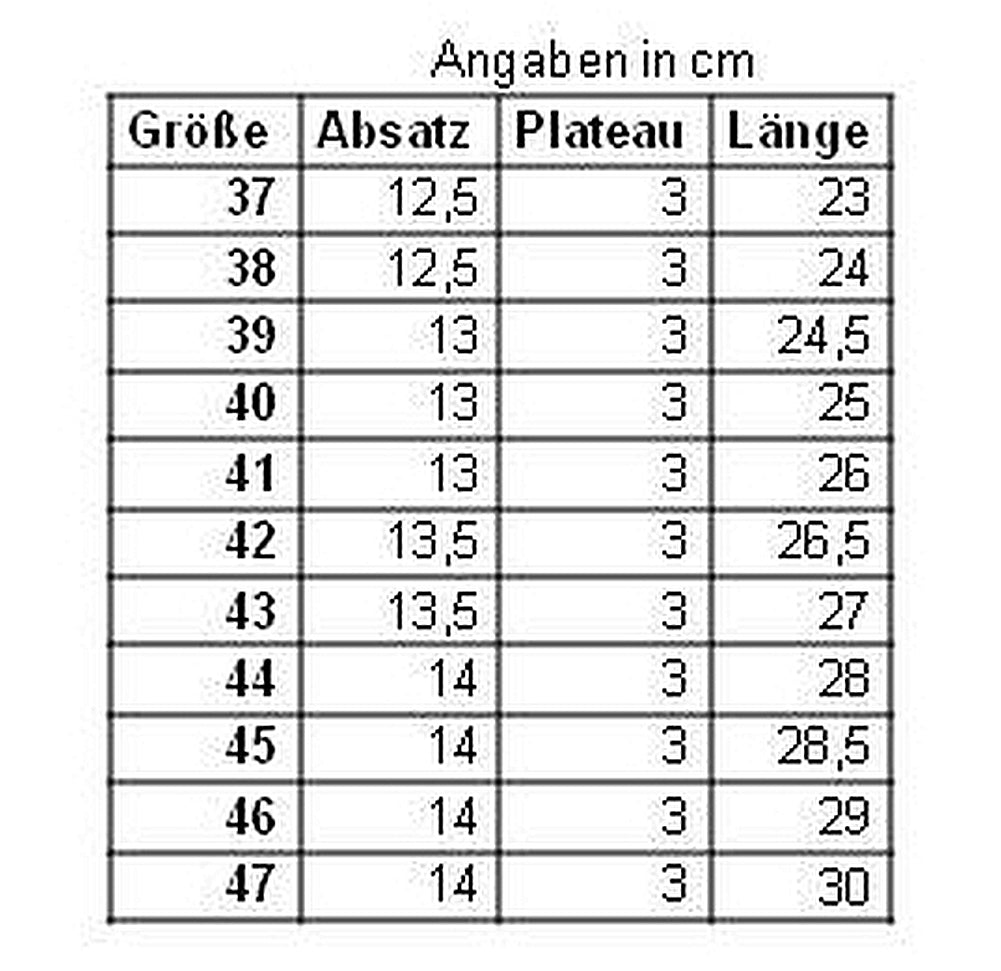 Oslo - Designer-Sandaletten