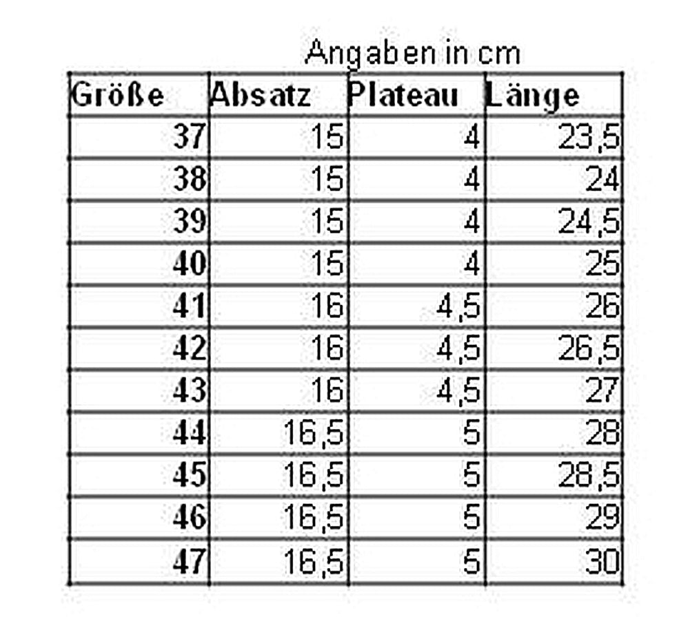 Barranquilla - High-Heel-Pantoletten